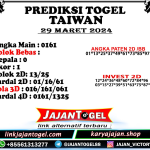 PREDIKSI TAIWAN 29 MARET 2024