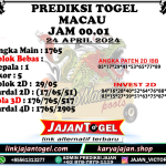 PREDIKSI TOGEL TOTOMACAU 4D P1 24 APRIL 2024