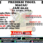 PREDIKSI TOGEL TOTOMACAU 4D P1 29 APRIL 2024