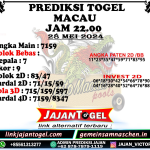 PREDIKSI TOGEL TOTOMACAU 4D P4 28 MEI 2024