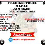 PREDIKSI TOGEL TOTOMACAU 4D P3 30 NOVEMBER 2024