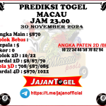 PREDIKSI TOGEL TOTOMACAU 4D P6 30 NOVEMBER 2024