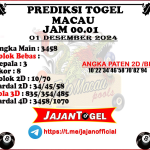 PREDIKSI TOGEL TOTOMACAU 4D P1 01 DESEMBER 2024