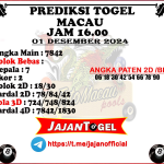 PREDIKSI TOGEL TOTOMACAU 4D P3 01 DESEMBER 2024