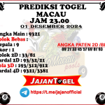 PREDIKSI TOGEL TOTOMACAU 4D P6 01 DESEMBER 2024