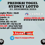 PREDIKSI SYDNEY 01 DESEMBER 2024