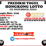 PREDIKSI HONGKONG 02 DESEMBER 2024