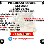 PREDIKSI TOGEL TOTOMACAU 4D P1 12 DESEMBER 2024