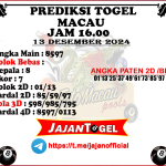 PREDIKSI TOGEL TOTOMACAU 4D P3 13 DESEMBER 2024