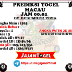 PREDIKSI TOGEL TOTOMACAU 4D P1 02 DESEMBER 2024