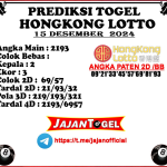 PREDIKSI HONGKONG 15 DESEMBER 2024