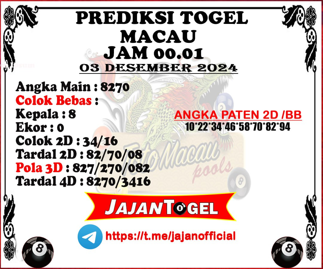 PREDIKSI TOGEL TOTOMACAU 4D P1 03 DESEMBER 2024