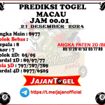 PREDIKSI TOGEL TOTOMACAU 4D P1 21 DESEMBER 2024