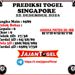 PREDIKSI SINGAPORE 22 DESEMBER 2024