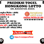 PREDIKSI HONGKONG 08 DESEMBER 2024