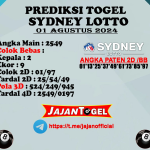 PREDIKSI SYDNEY 09 DESEMBER 2024